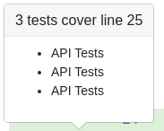 Invalid API coverage